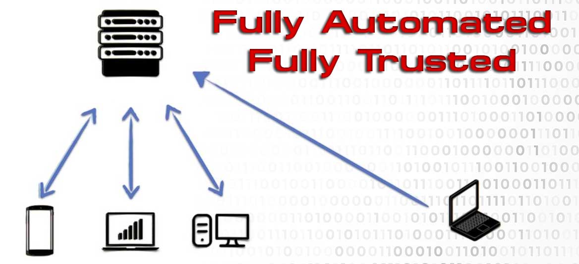 Fully Automated Deployment Process at NZ Laptop Wholesale