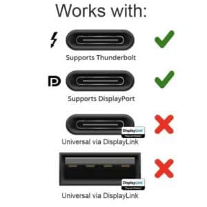 Works with Thunderbolt and DisplayPort Alt Mode USB-C Ports only